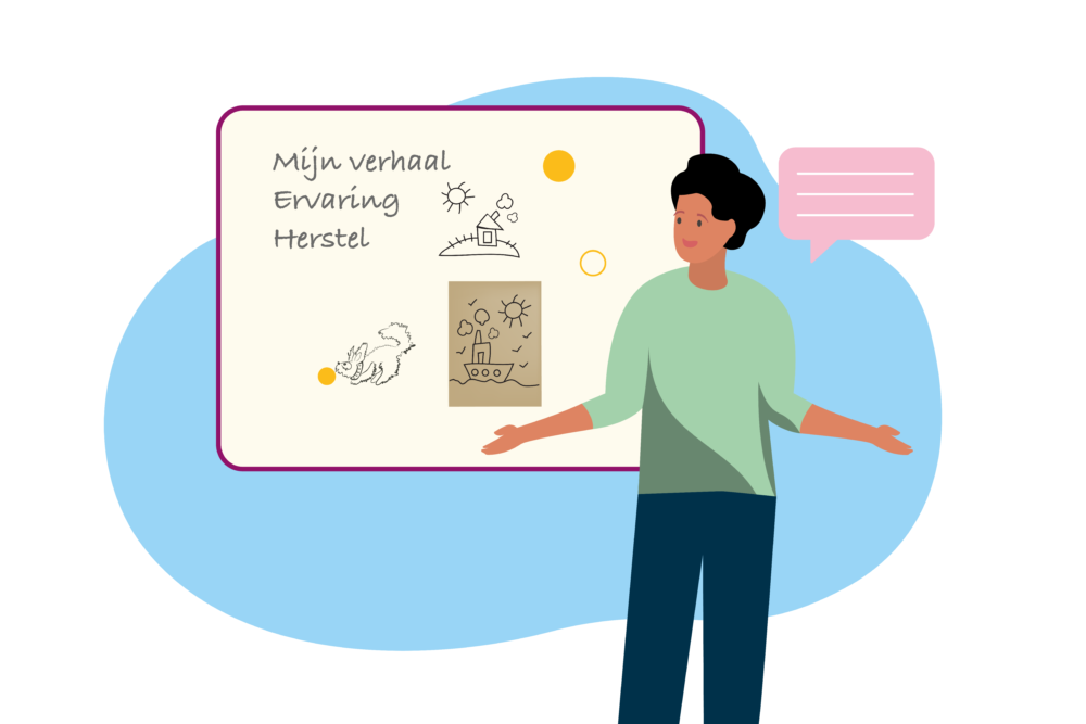 Jongen die voor een bord staat met afbeeldingen om zijn verhaal en ervaring van herstel te vertellen met woord en beeld met woord introductie er op