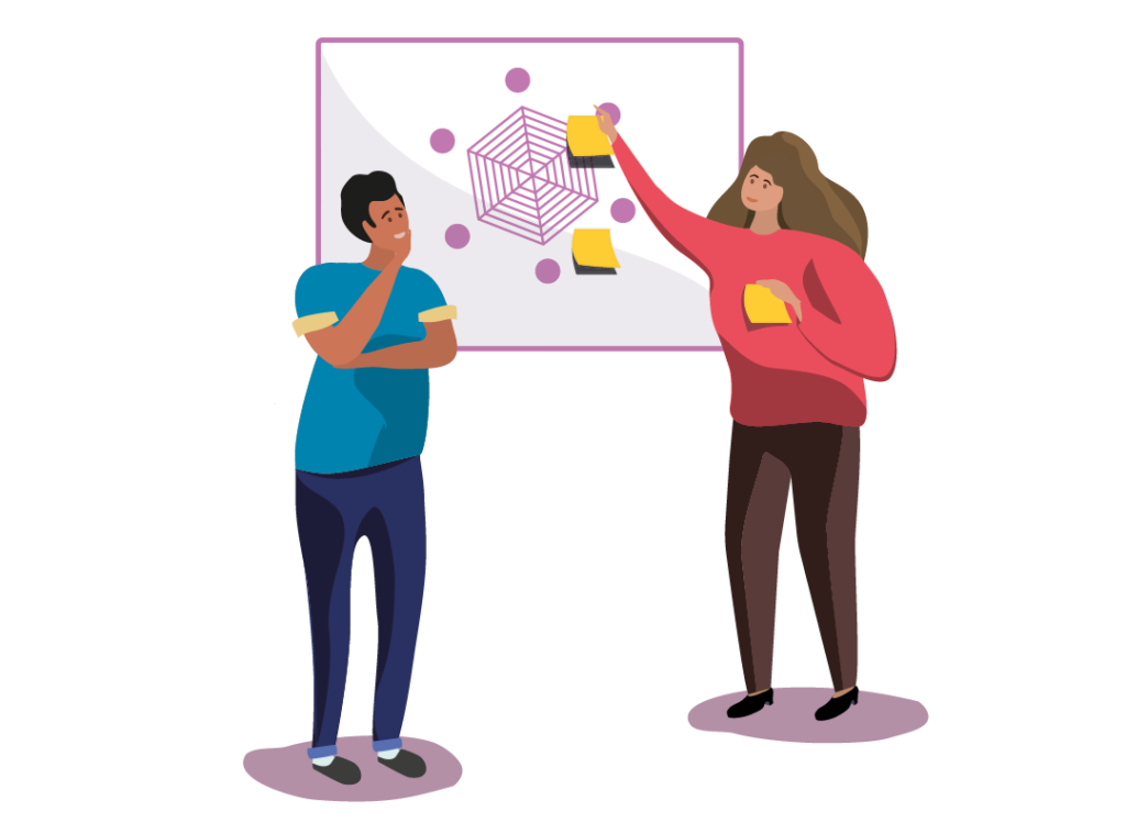 Stap twee Overzicht Creeeren Concept maken Zelfregie en Herstel Plan